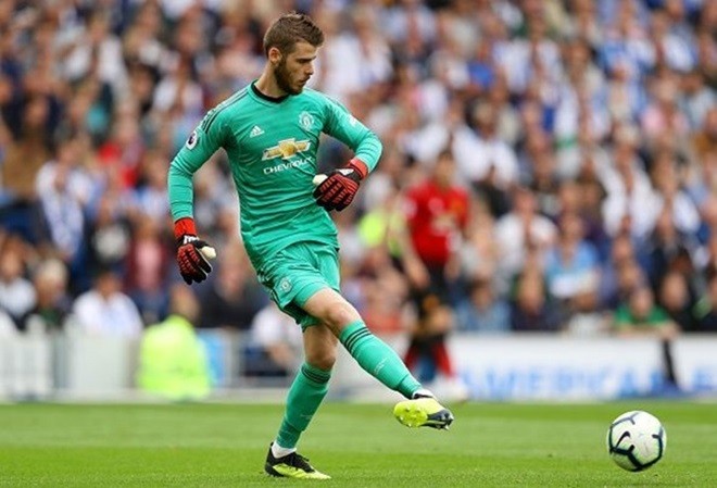 Đội hình kết hợp MU - Tottenham - Bóng Đá