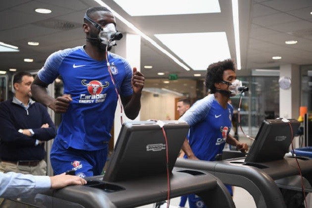 Bỏ lại sau lưng thất bại trước Tottenham, dàn sao Chelsea hâm hở lao vào bài tập lạ - Bóng Đá