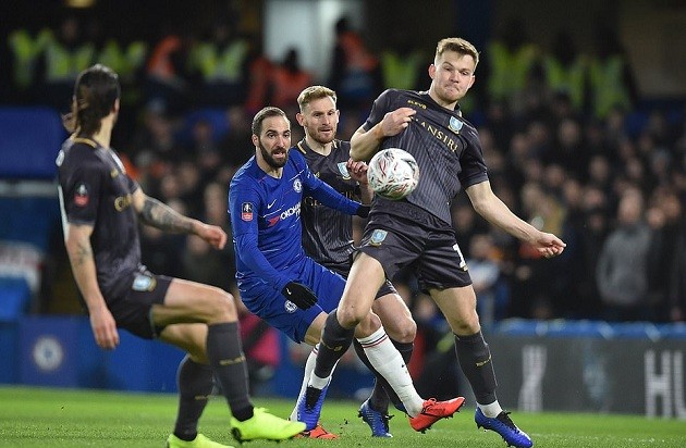 Ảnh Chelsea - Bóng Đá