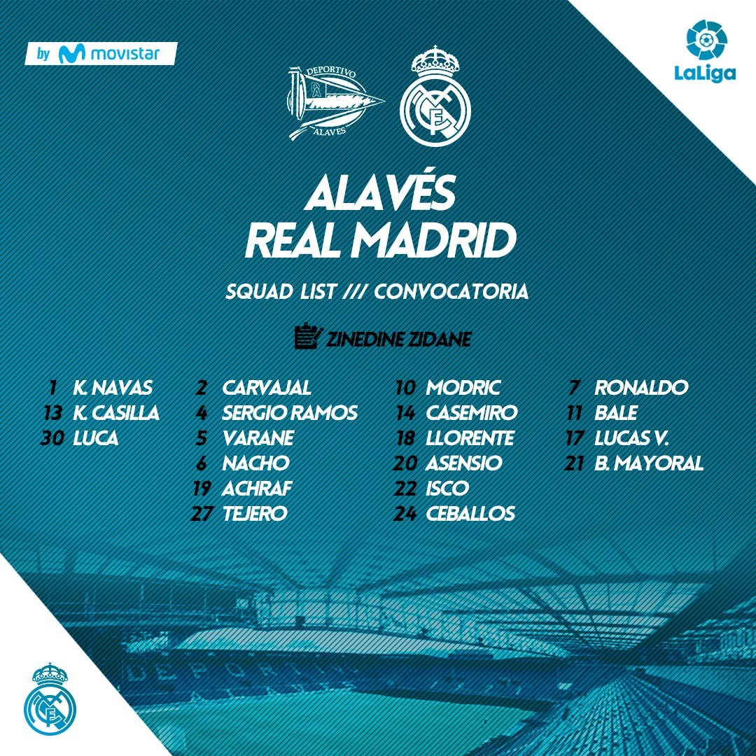 Real đến Alaves - Bóng Đá
