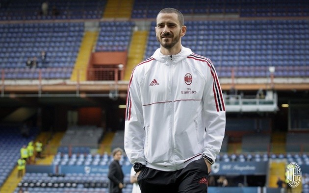 AC Milan tới sân - Bóng Đá