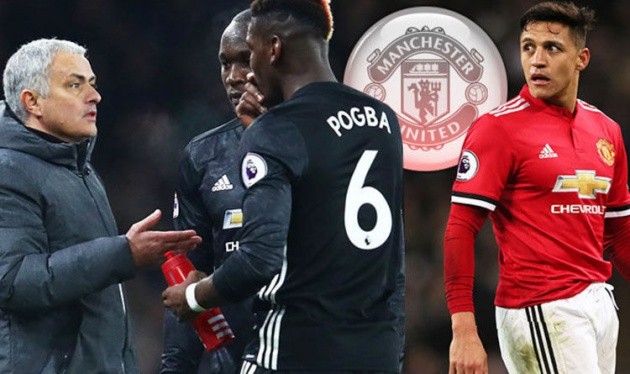 Eric Cantona sẽ hành xử thế nào tại Man Utd thời điểm này? - Bóng Đá
