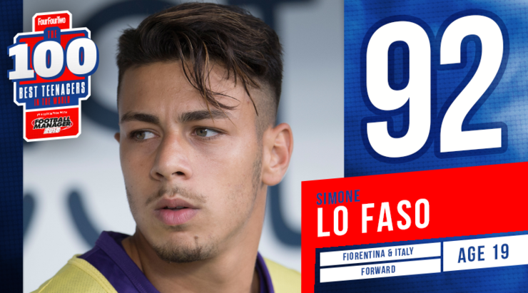 Top 100 cầu thủ trẻ xuất sắc nhất năm 2017 (Phần 1): 'Người bạn' Man United - Bóng Đá