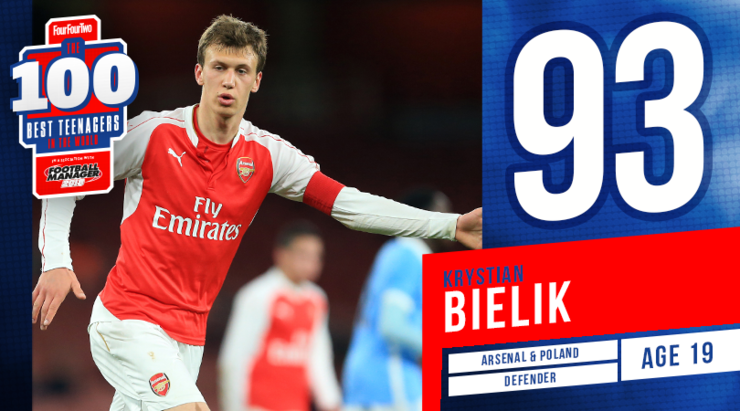 Top 100 cầu thủ trẻ xuất sắc nhất năm 2017 (Phần 1): 'Người bạn' Man United - Bóng Đá