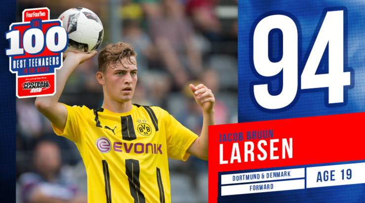 Top 100 cầu thủ trẻ xuất sắc nhất năm 2017 (Phần 1): 'Người bạn' Man United - Bóng Đá