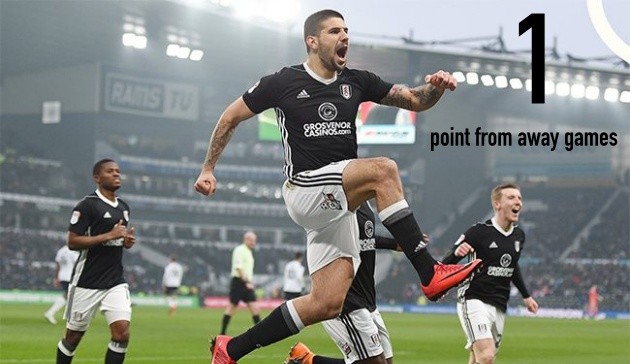 8 thống kê tệ nhất lượt đi Premier League: Thợ hàn không cứu nổi Fulham! - Bóng Đá