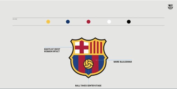 Sau hơn 100 năm, Barcelona có sự thay đổi lớn - logo - Bóng Đá