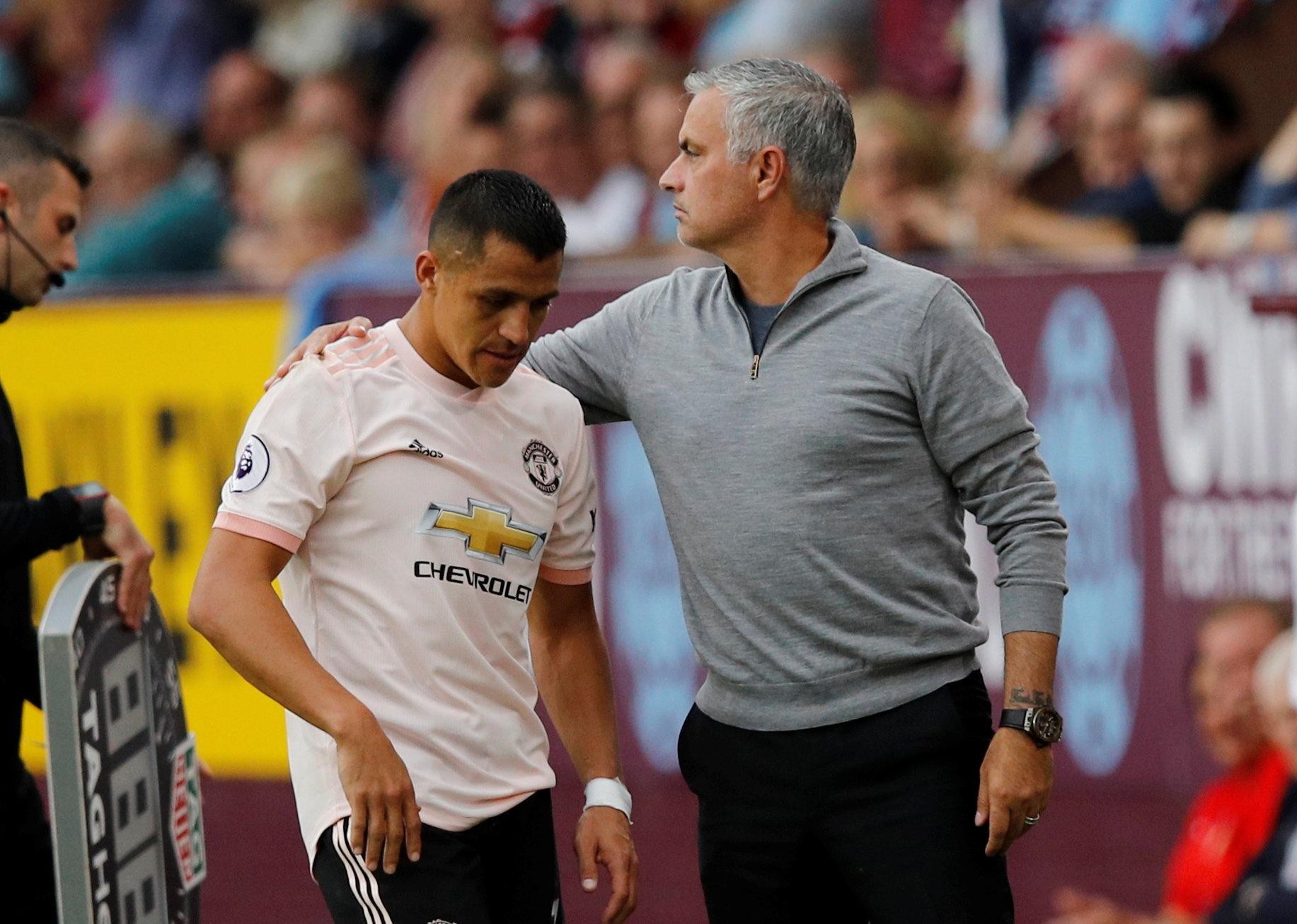Mourinho giải thích lý do Sanchez bị lu mờ ở Man Utd - Bóng Đá