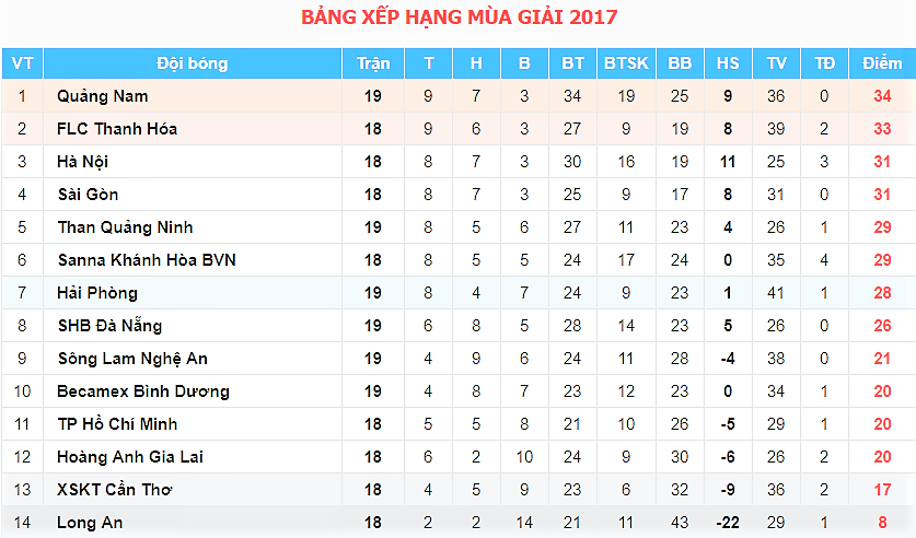 Ông Sự “gỗ” nói gì về màn 