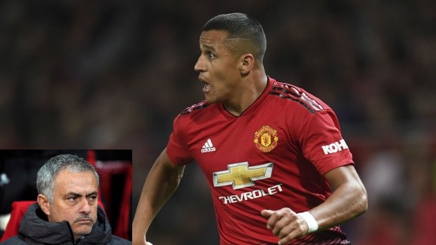 NÓNG: HLV Mourinho lên tiếng về chấn thương của Sanchez - Bóng Đá