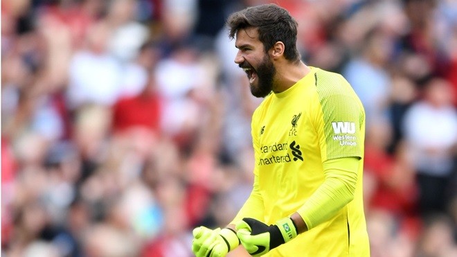 Dự đoán đội hình ra sân của Liverpool trước Man City - Bóng Đá