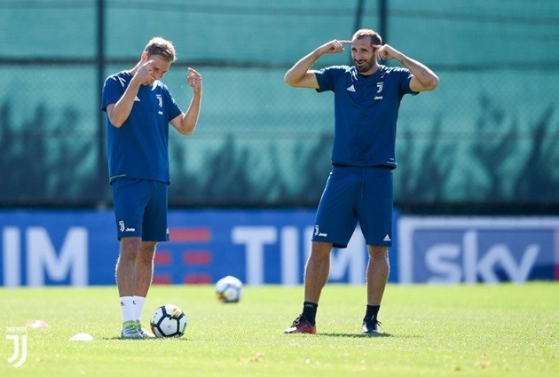 Ảnh tập Juventus - Bóng Đá