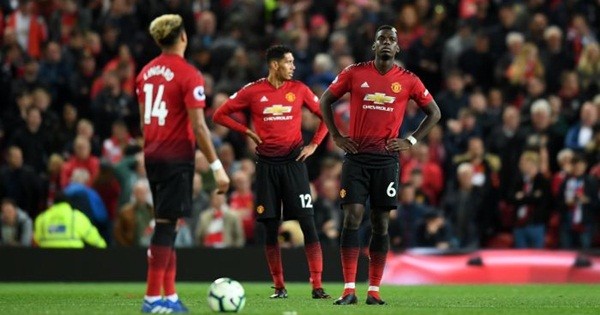 Thấy gì từ loạt trận bất bại của Arsenal? - Bóng Đá