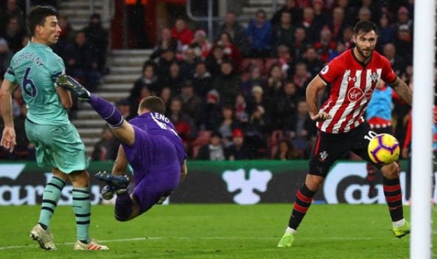 Đây, lý do Arsenal chẳng thể cạnh tranh nổi chức vô địch Premier League - Bóng Đá