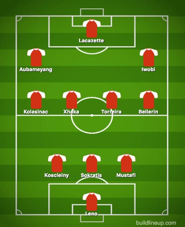 Đấu Chelsea, Arsenal ra sân với đội hình nào? - Bóng Đá