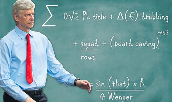 5 nghề nghiệp Wenger nên cân nhắc sau khi rời Arsenal - Bóng Đá