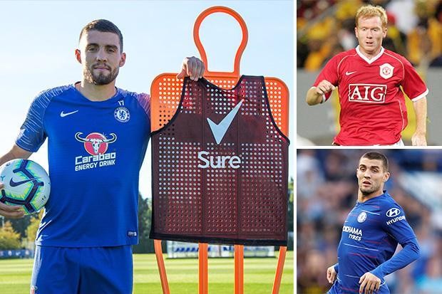 Ivan Kovacic TIẾT LỘ tình cảm của mình dành cho Man Utd - Bóng Đá