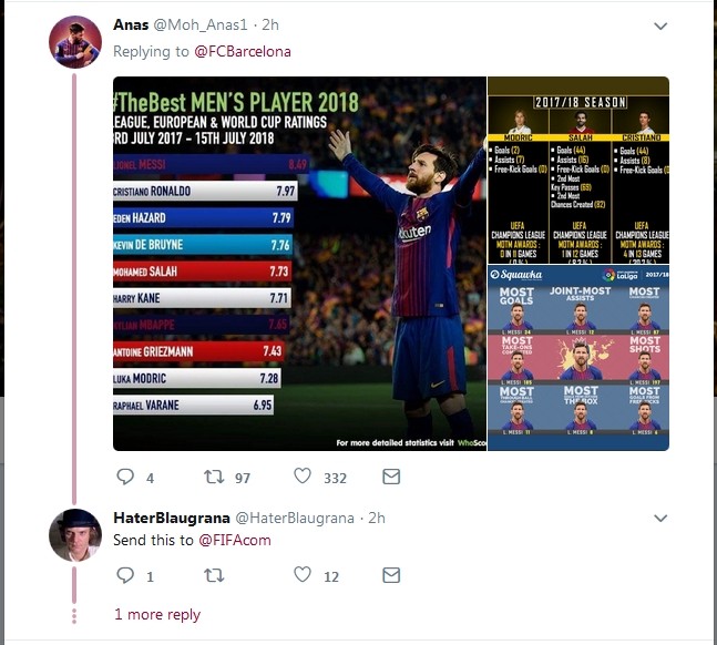  - Bóng Đá