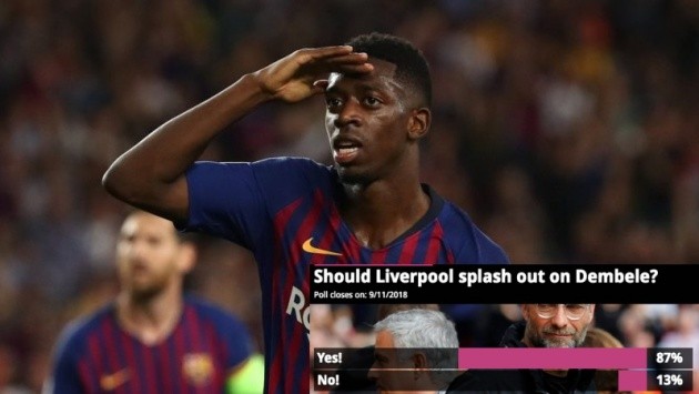 87% NHM cho rằng Liverpool nên đưa về cầu thủ có thể tốt hơn cả Mbappe - Bóng Đá
