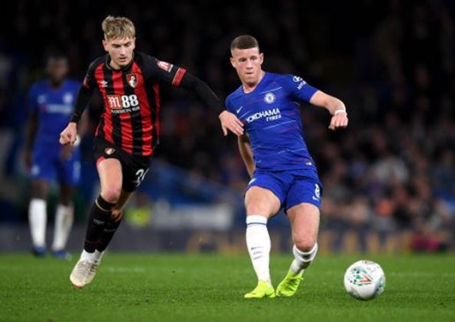 chấm điểm - Bóng Đá