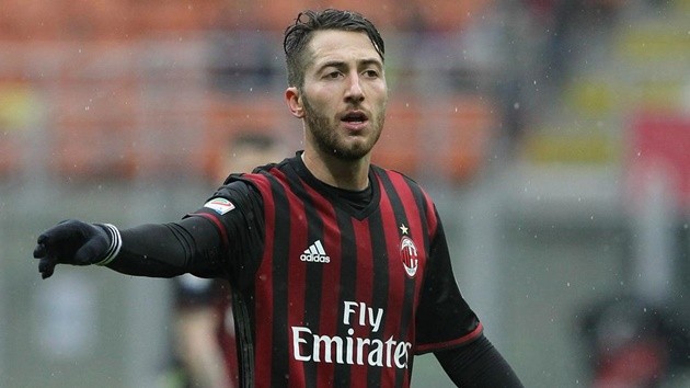 Đội hình 11 tân binh AC Milan - Bóng Đá