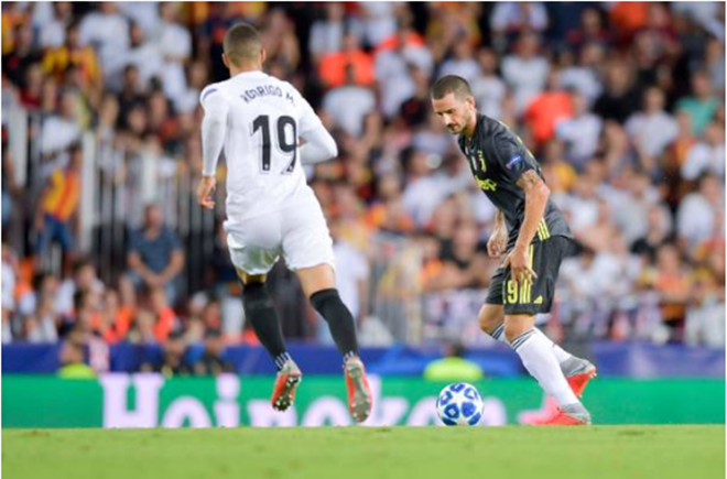 chấm điểm juventus  - Bóng Đá