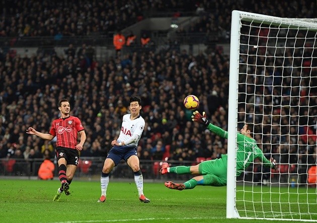 Tottenham - Bóng Đá