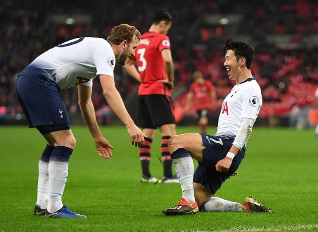 Tottenham - Bóng Đá