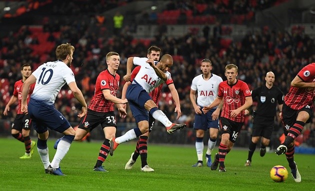 Tottenham - Bóng Đá