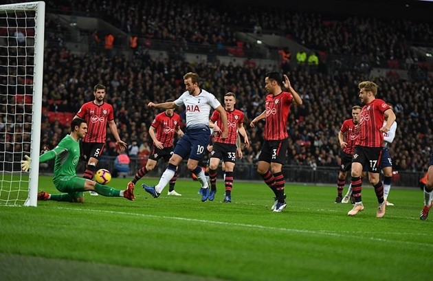 Tottenham - Bóng Đá