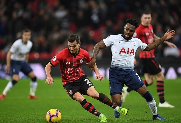 Tottenham - Bóng Đá