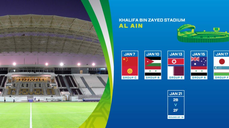 Chiêm ngưỡng 8 SVĐ tuyệt đẹp Việt Nam sẽ thi đấu ở Asian Cup 2019 - Bóng Đá