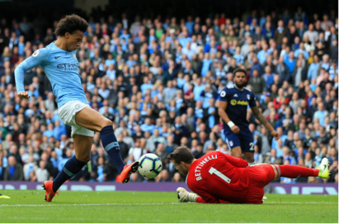 chấm điểm man city - fulham - Bóng Đá