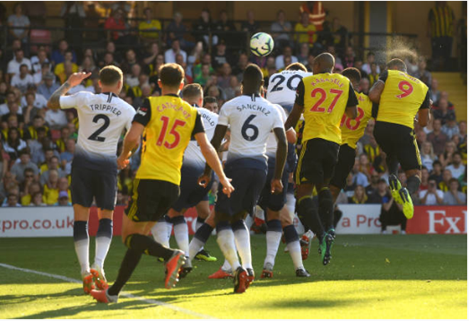 sau trận Watford vs Tottenham  - Bóng Đá