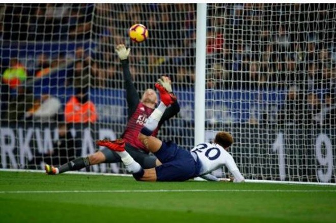 sau trận tottenham - Bóng Đá