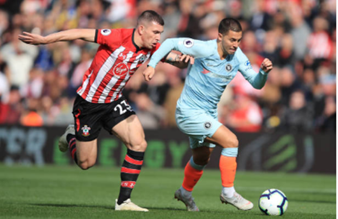 ĐHTB vòng 8 Premier League  - Bóng Đá
