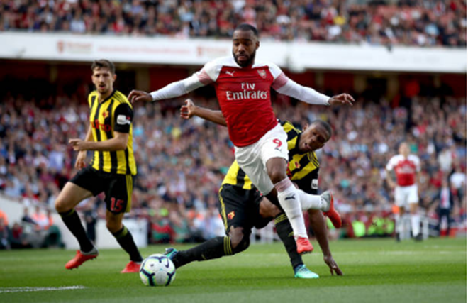TRỰC TIẾP Arsenal 0-0 Watford: Lacazette bỏ lỡ không tưởng (H1) - Bóng Đá