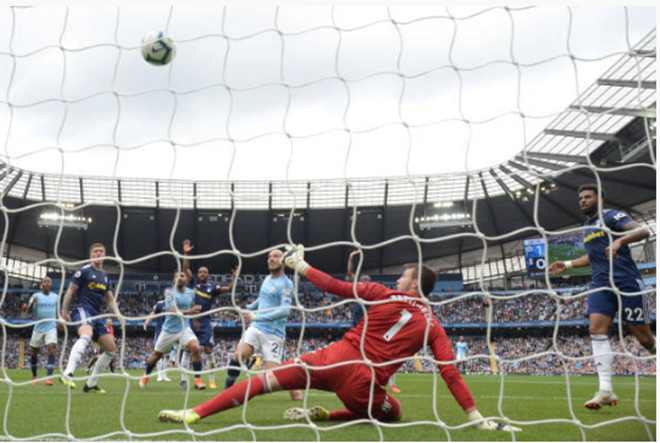 sau trận man city - fulham - Bóng Đá