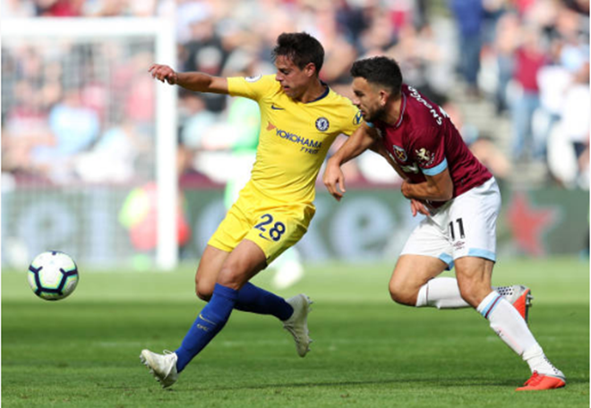 chấm điểm chelsea - Bóng Đá