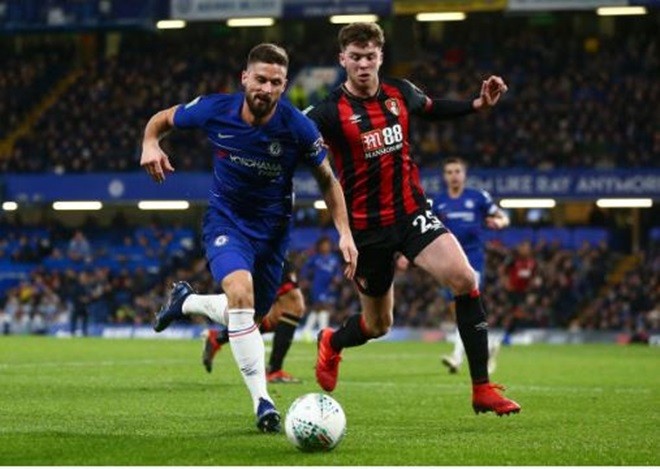 ảnh sau trận - Bóng Đá