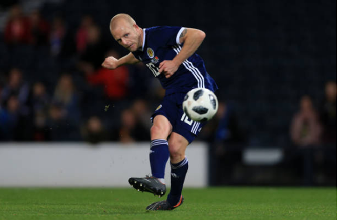 sau trận Scotland vs Bồ Đào Nha - Bóng Đá