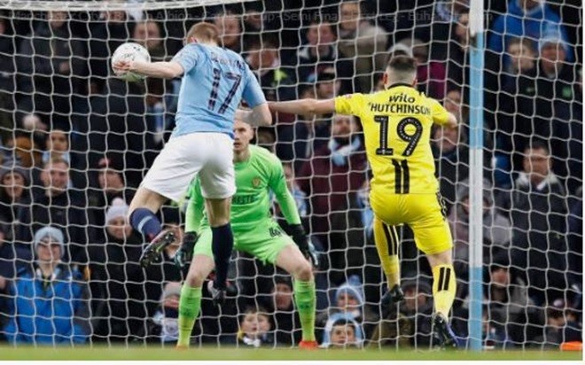 chấm điểm - Bóng Đá