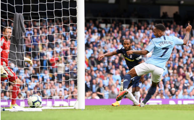 ảnh sau trận man city - fulham - Bóng Đá