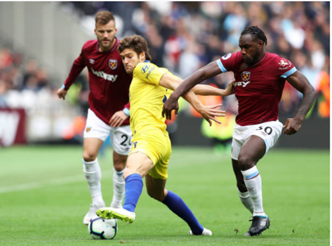 ảnh sau trận west ham vs chelsea - Bóng Đá