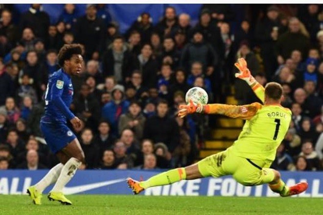 ảnh sau trận - Bóng Đá