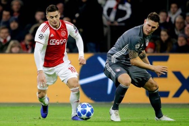 chấm điểm - Bóng Đá