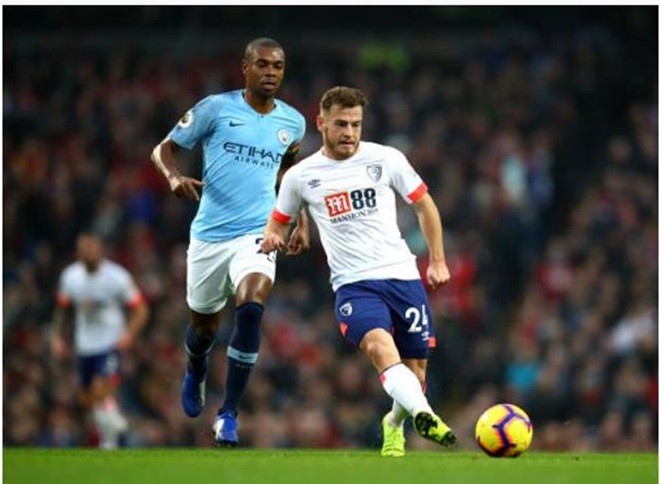 ảnh sau trận - Bóng Đá