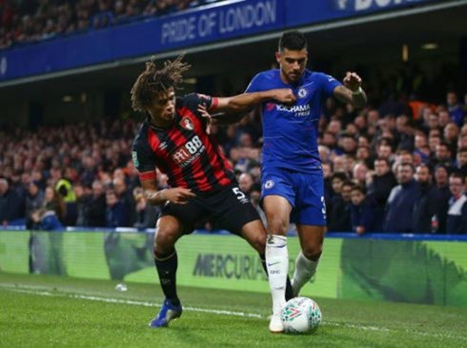 ảnh sau trận - Bóng Đá