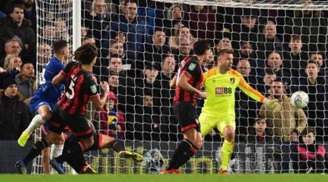 ảnh sau trận - Bóng Đá