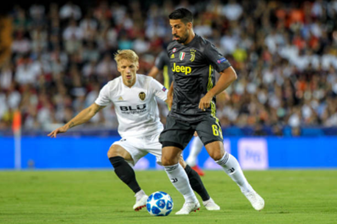 chấm điểm juventus  - Bóng Đá